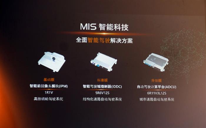 SUV，新能源汽车,平台架构，MQB，皓学架构