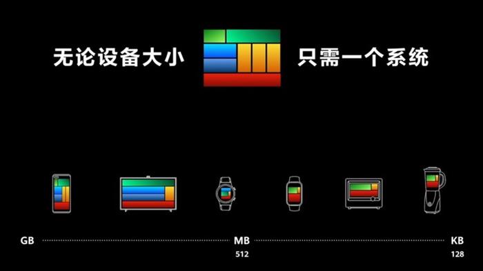 可生长的汽车丨蔚来升级被吐槽，Mach-E海外迎来首次OTA