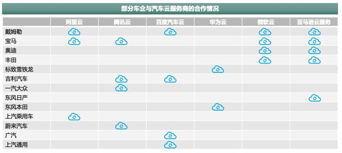 智能座舱市场与技术发展趋势研究白皮书