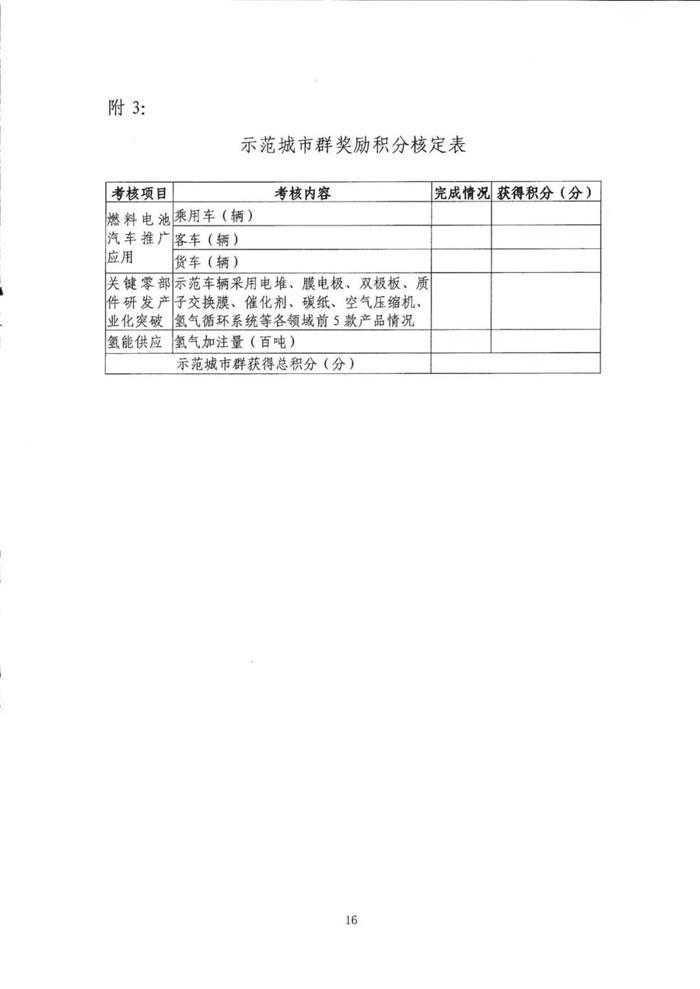 五部委：北京上海广东启动燃料电池汽车示范应用工作