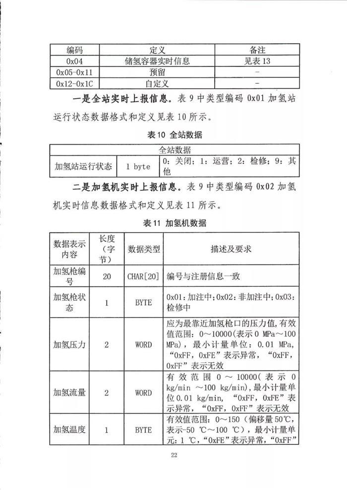 五部委：北京上海广东启动燃料电池汽车示范应用工作