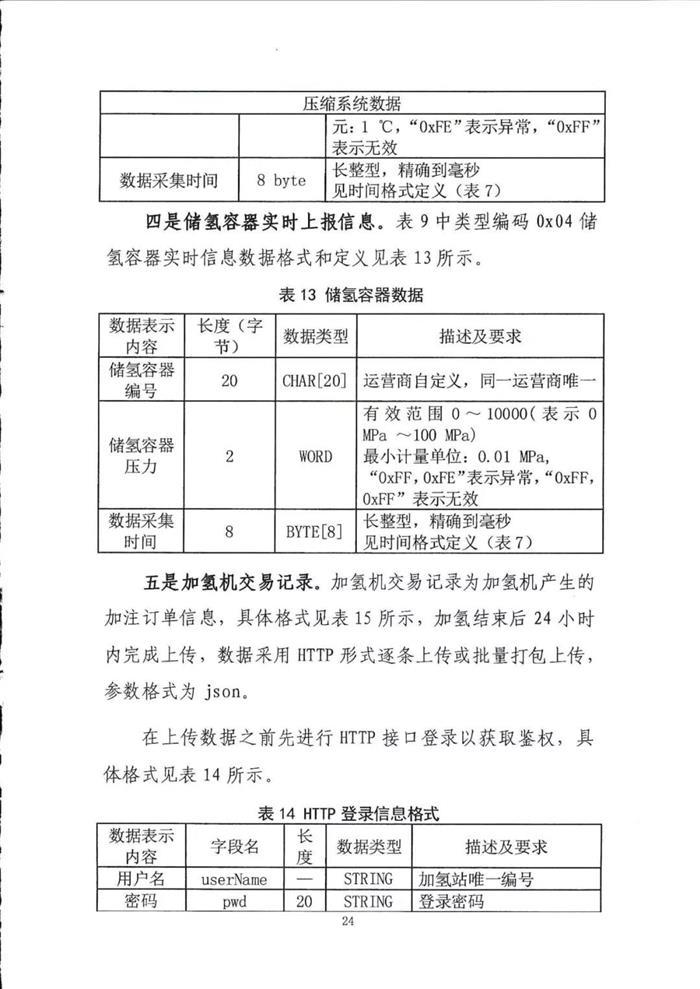 五部委：北京上海广东启动燃料电池汽车示范应用工作