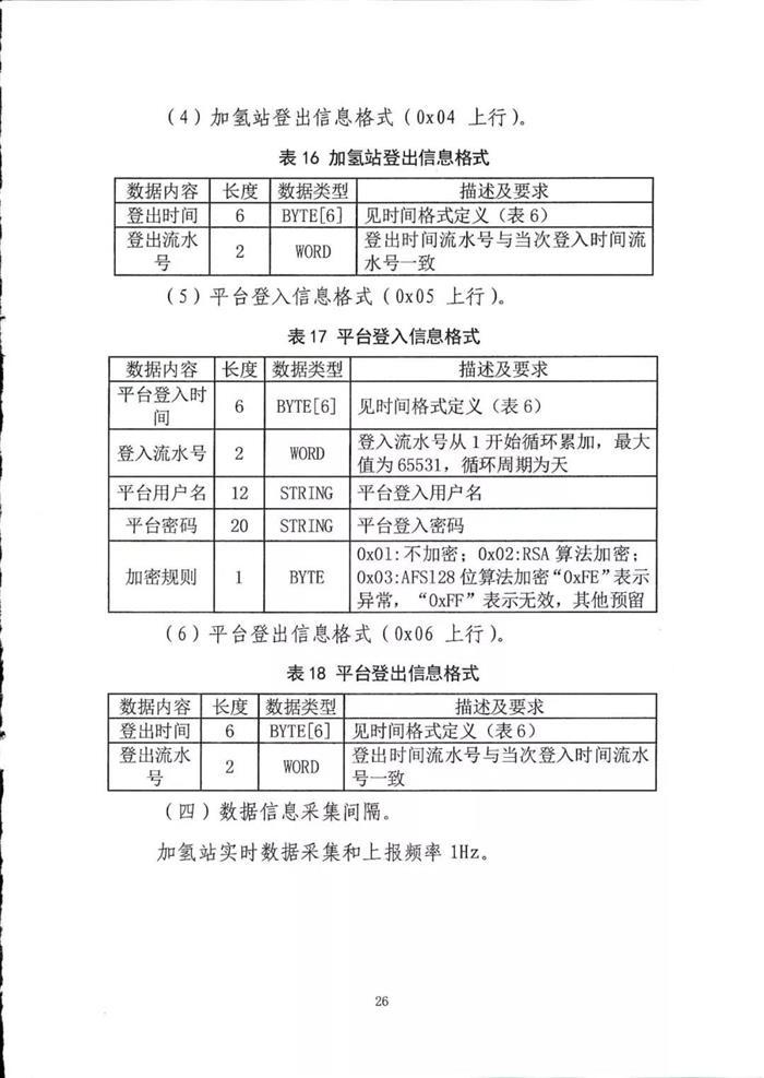 五部委：北京上海广东启动燃料电池汽车示范应用工作