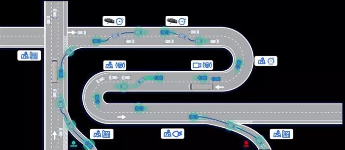 博世驾驶辅助升级版