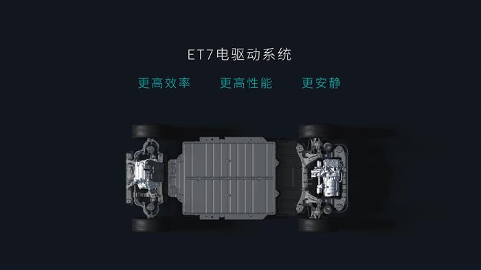 碳化硅+EDS加持，蔚来给ET7的电驱系统搞了什么黑科技？