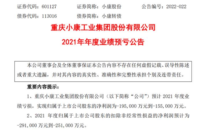 小康股份2021年最高预亏损19亿 销量增长低于行业平均值