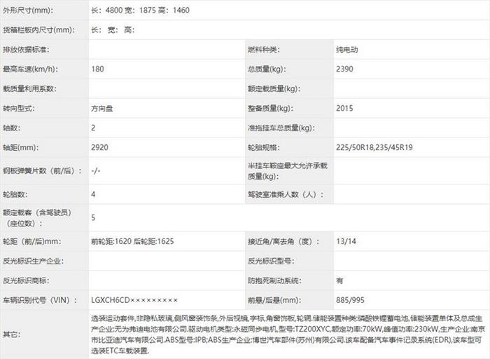 多款新车亮相 第354批工信部申报图曝光