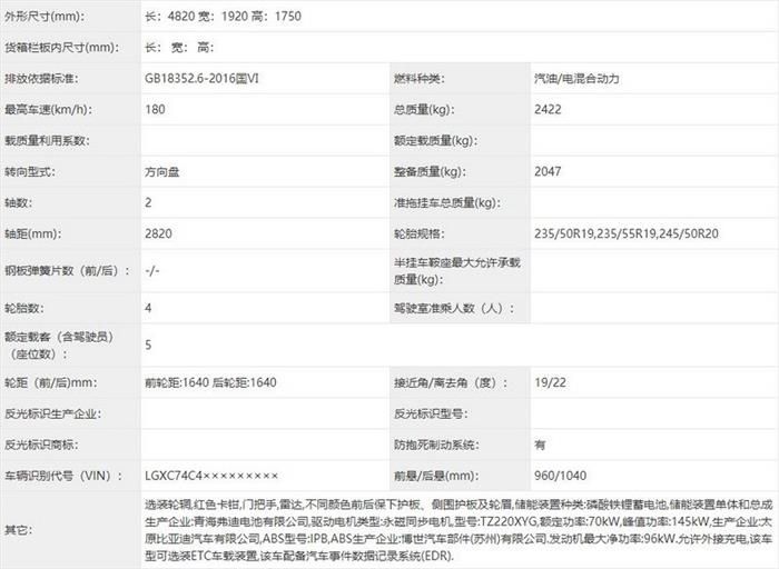 多款新车亮相 第354批工信部申报图曝光