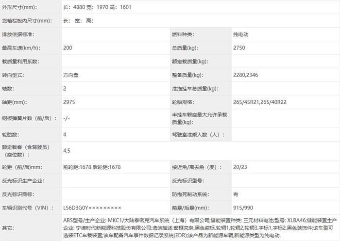 多款新车亮相 第354批工信部申报图曝光