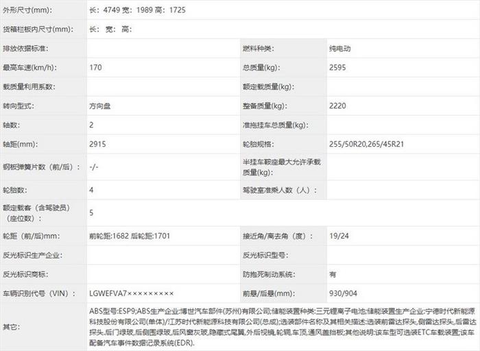 多款新车亮相 第354批工信部申报图曝光