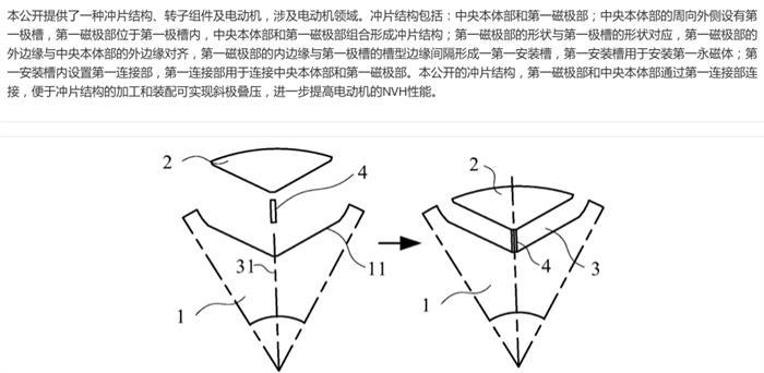 小米汽车陆续公布7项专利信息 涉及电机、电力电子技术等领域