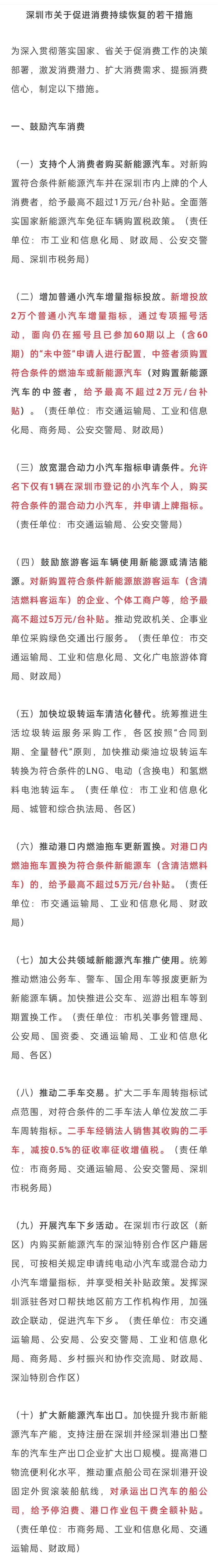 深圳市发布关于促进消费持续恢复的若干措施