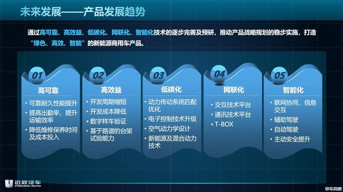 吉利商用车李红艳：新起点·新技术·新方向——引领新能源商用车未来发展