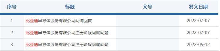 比亚迪半导体IPO首次推进至注册阶段