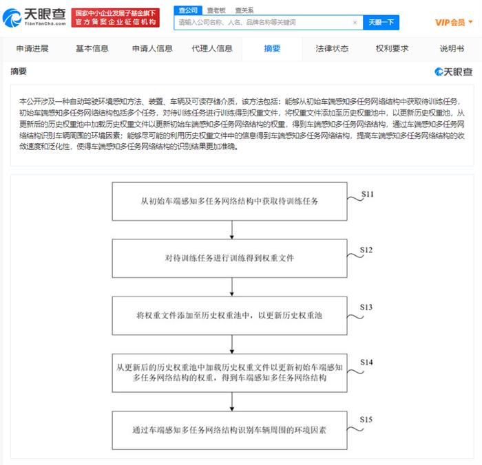 一汽无人驾驶专利可规划接送多名乘客