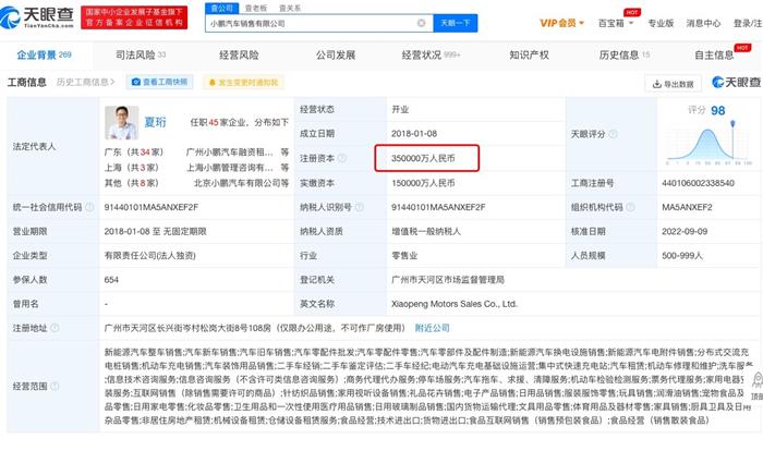 小鹏汽车销售公司注册资本增加至35亿元