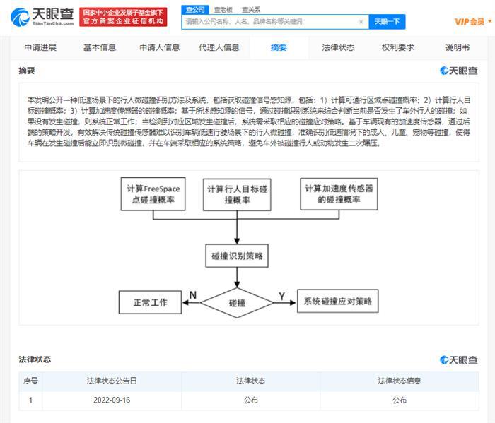 长安汽车专利可避免碰撞后二次碾压