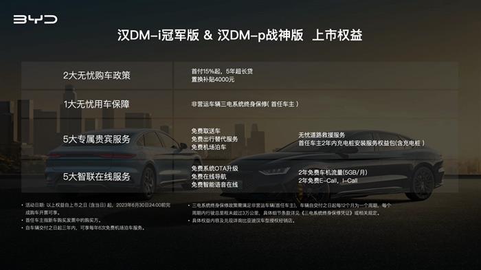 ǵϺDM-iھ桢DM-pսv18.98-28.98Ԫ