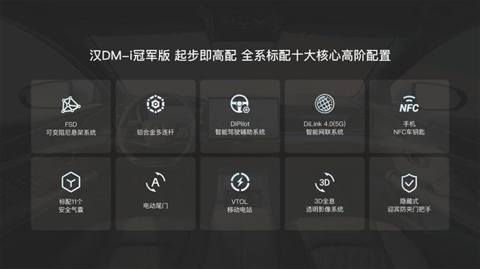 比亚迪汉DM-i冠军版、汉DM-p战神版上市售18.98万-28.98万元