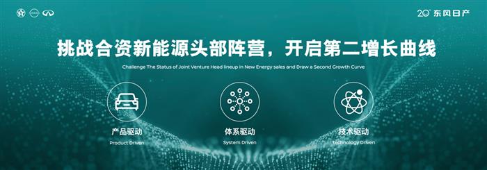 东风日产20年：全力为新能源而战，再造一个东风日产