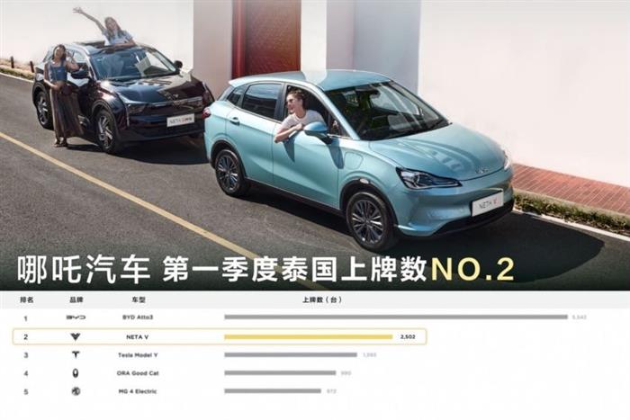 杀入决赛圈的哪吒，像不像追求美好的我们？