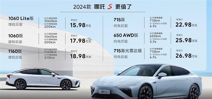 新增入门车型 配置全面升级 2024款哪吒S上市售15.98万元起