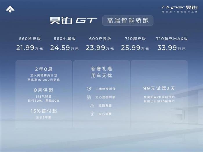 上市半个月订单破2万台 昊铂GT开始批量交付
