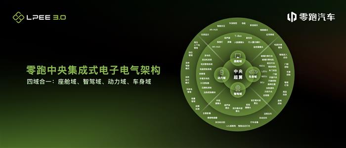 零跑，迎来了它的“虹桥枢纽”