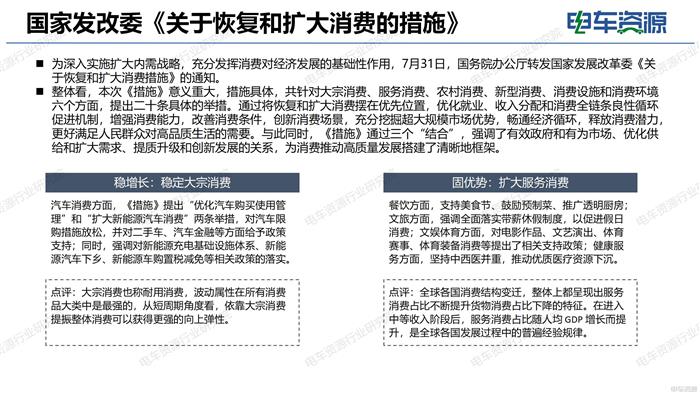 7月新能源汽车重点政策解读