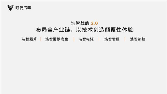 哪吒科技日发布“浩智技术品牌2.0”，入局造车“平台”竞赛