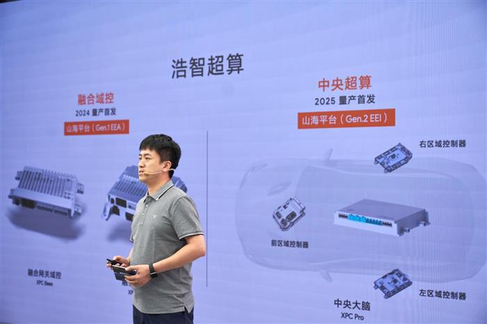 哪吒科技日发布“浩智技术品牌2.0”，入局造车“平台”竞赛