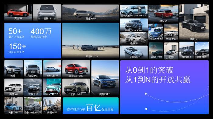 地平线征程5出货量突破20万片