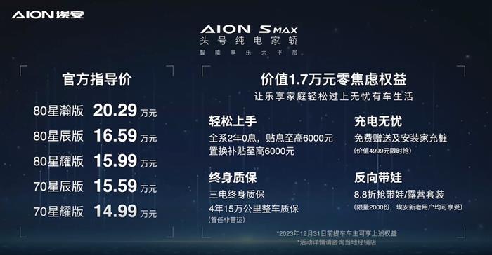 610 ռȫ AION S MAX14.99