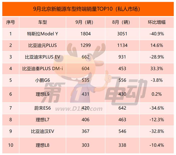 9±նTOP10PLUS DM-iǳ6 ڰ