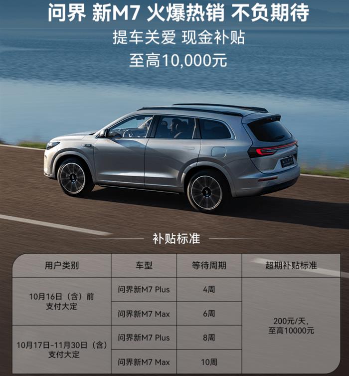 问界新M7产能不足？终端销量与7万台大定量相差甚远！