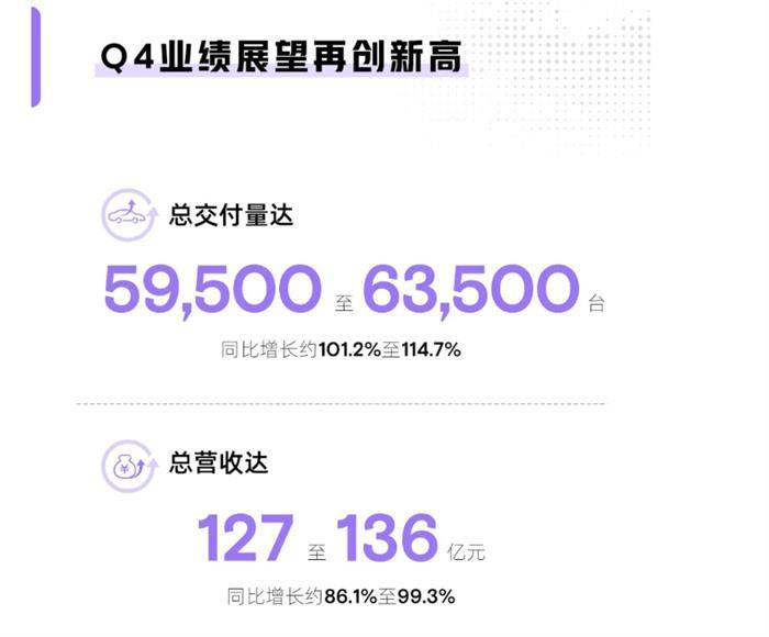 Сi܇Q3Iճ85|ԪļȽ_63,500_