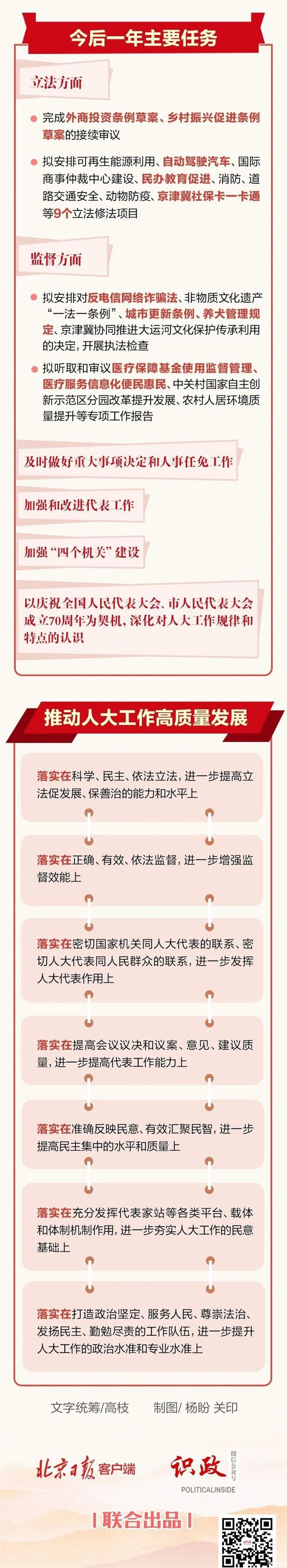 北京市自动驾驶汽车等重要法规提上日程