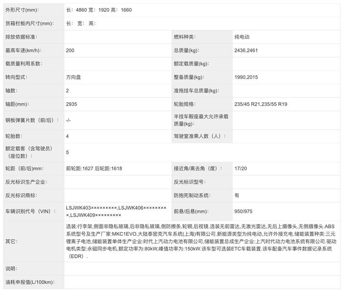 再战中大型，飞凡第三台车命名RC7