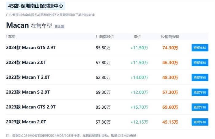 “逼宫”总部？保时捷中国回应：希望与经销商共同面对挑战