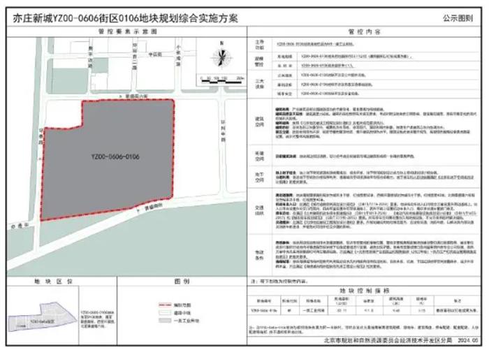 雷军豪掷8.4亿买地！小米汽车二期工厂来了