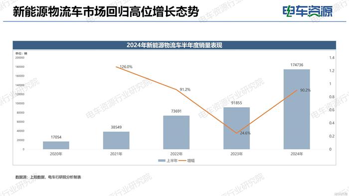 “价格战”，不只是打“价格”战！