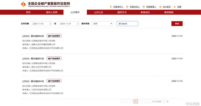 “山西倒爷”造车陷困局，大运旗下多公司被申请破产重组