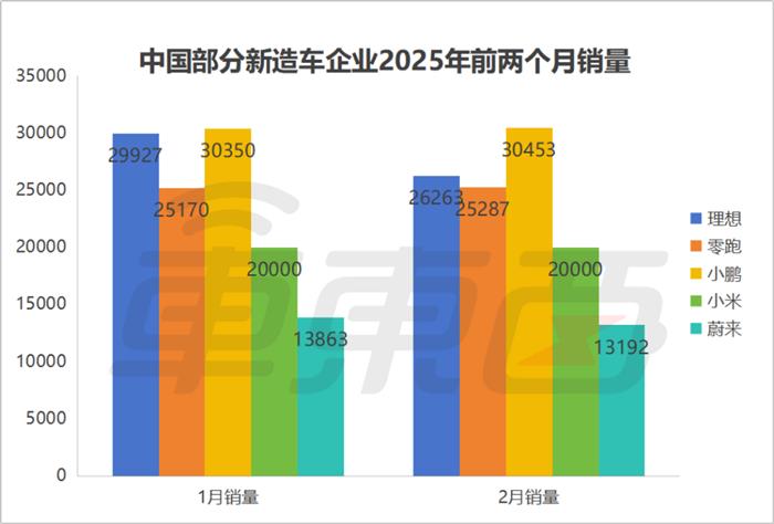 安徽国有资本再投4亿助力蔚来，累计融资规模突破千亿元