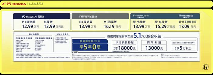 双旗舰焕新 广汽本田新雅阁/新型格上市售17.98万/12.99万元起