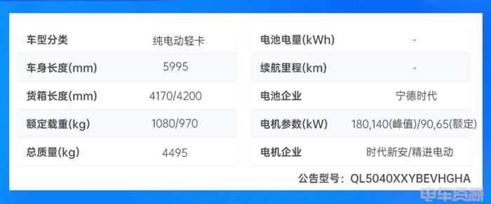 时代新安实车 宁德时代三元锂大电量轻卡 增程小卡 电动货车路线再成迷？|393批新车公示