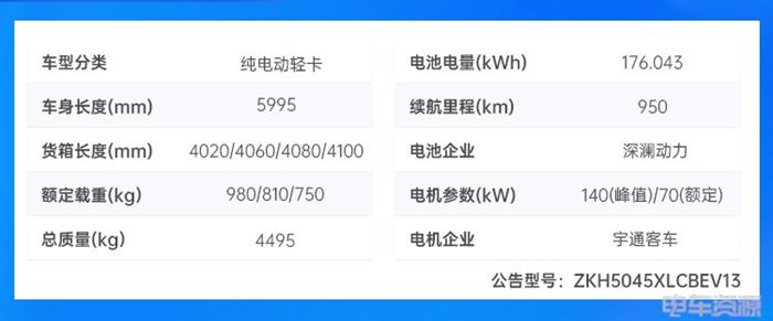 时代新安实车 宁德时代三元锂大电量轻卡 增程小卡 电动货车路线再成迷？|393批新车公示