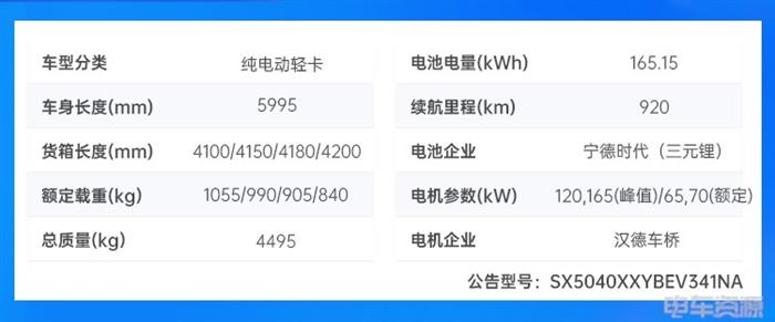 时代新安实车 宁德时代三元锂大电量轻卡 增程小卡 电动货车路线再成迷？|393批新车公示