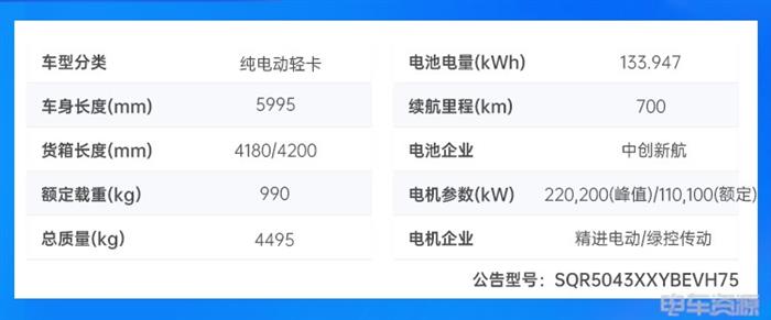 时代新安实车 宁德时代三元锂大电量轻卡 增程小卡 电动货车路线再成迷？|393批新车公示