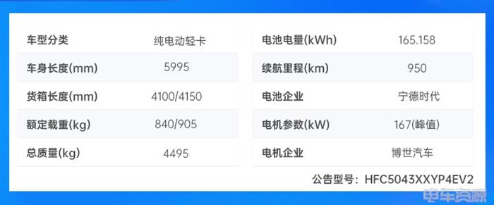 时代新安实车 宁德时代三元锂大电量轻卡 增程小卡 电动货车路线再成迷？|393批新车公示