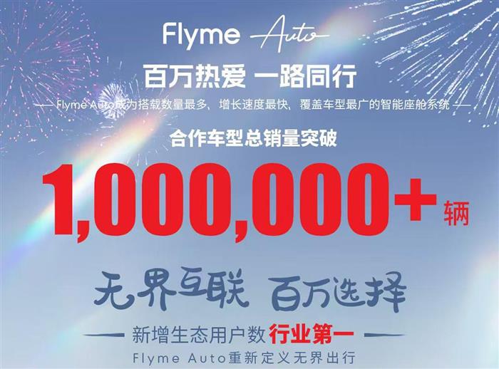 创智能座舱用户增速新纪录！吉利Flyme Auto用户突破百万大关